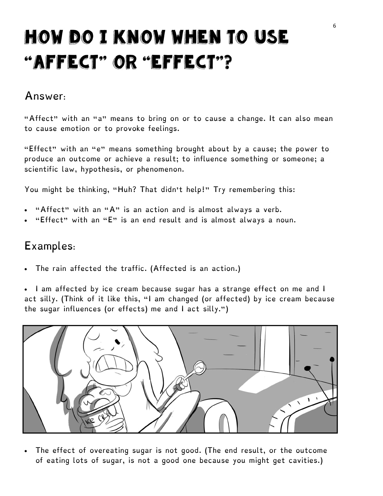 (Age 11+) Top 30 Grammar Mistakes