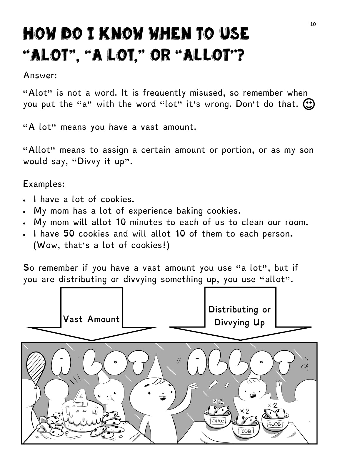 (Age 11+) Top 30 Grammar Mistakes